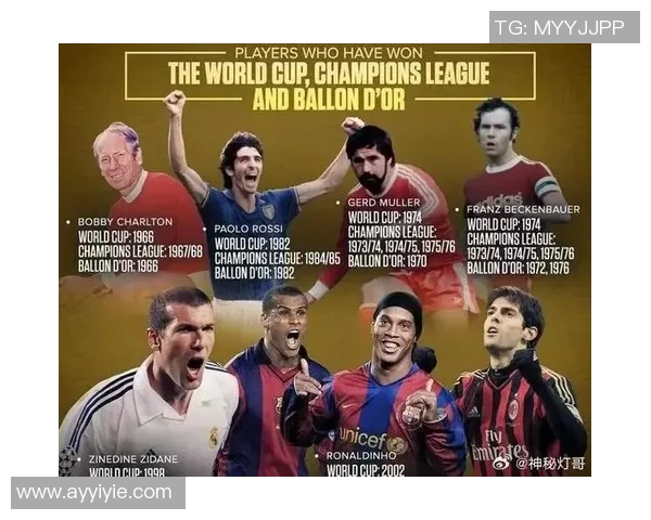 足球史上唯一大满贯球星排名及其影响力分析