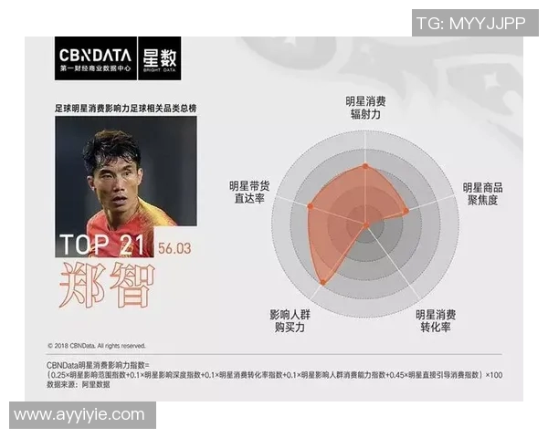 韩国足球12号球星是谁 解读其在国家队和俱乐部的精彩表现